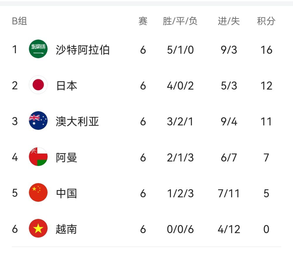 北京时间12月17日晚，本赛英超联赛第17轮，阿森纳主场2-0击败布莱顿，布莱顿后卫邓克在赛后接受采访时表示：阿森纳今天非常具有侵略性，让我们找不到习惯的节奏。